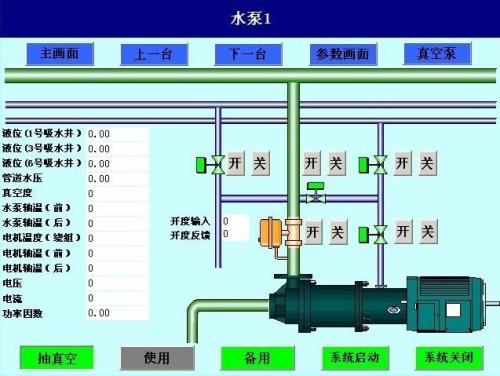 贵阳水泵自动控制系统八号